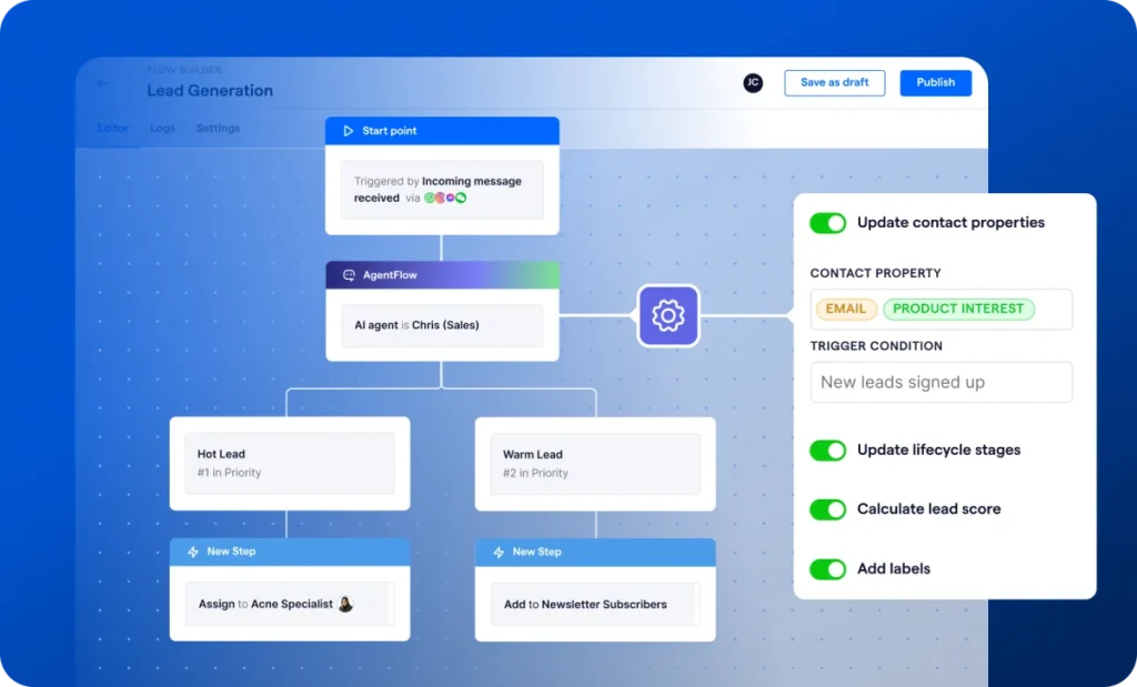 feature 2 | Multichat 365